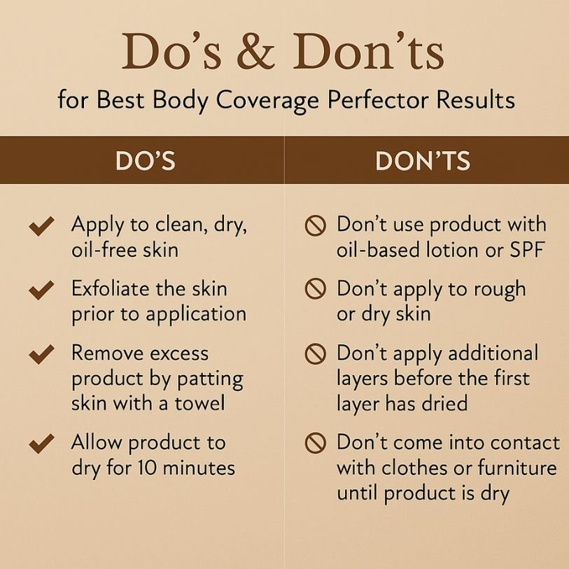 Body Coverage Perfector