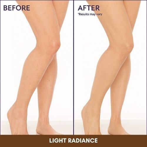 Body Coverage Perfector